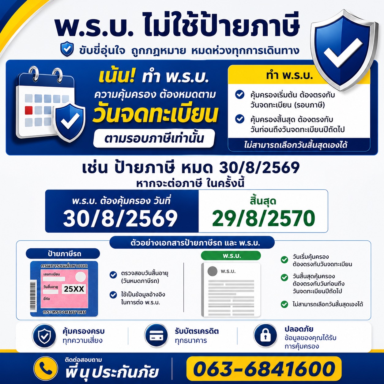 ราคา พ.ร.บ. รถจักรยานยนต์ 323.14 รถเก๋ง 645.21 รถกระบะ 967.28 บาท